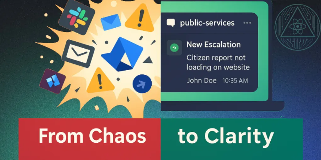 Smart Escalations for Public Services: Lessons from Agile SaaS